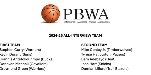 PBWA relaunches All-Interview Team; Curry, Durant and Antetokounmpo among honorees